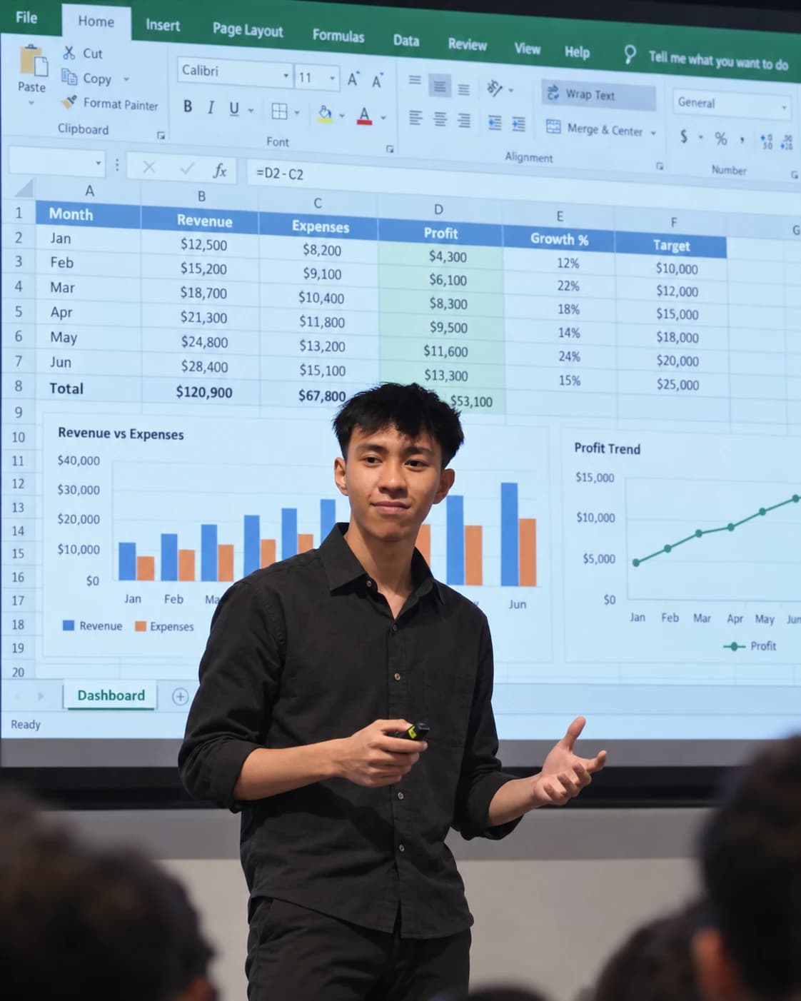 William Axl Juniar mempresentasikan dashboard Excel